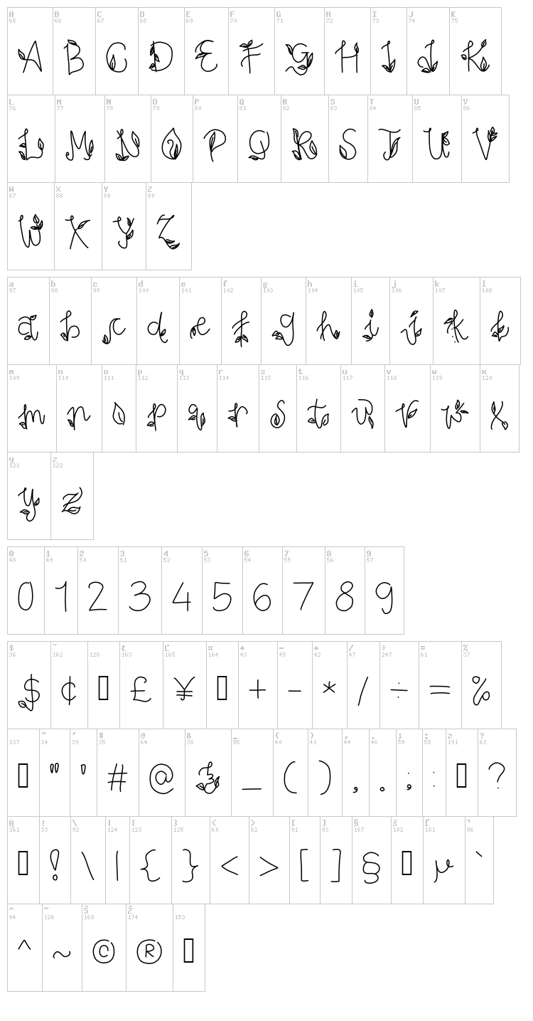 Pesona Indonesia font map